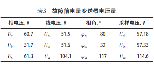 ����ǰ���׃����늉���