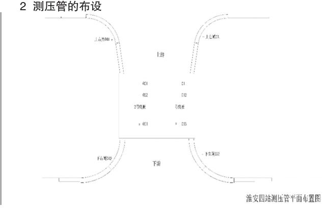 ������վ�y����ƽ�沼�ÈD