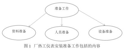  늏S�Ṥ�x�����b�ʂ乤�������ă���
