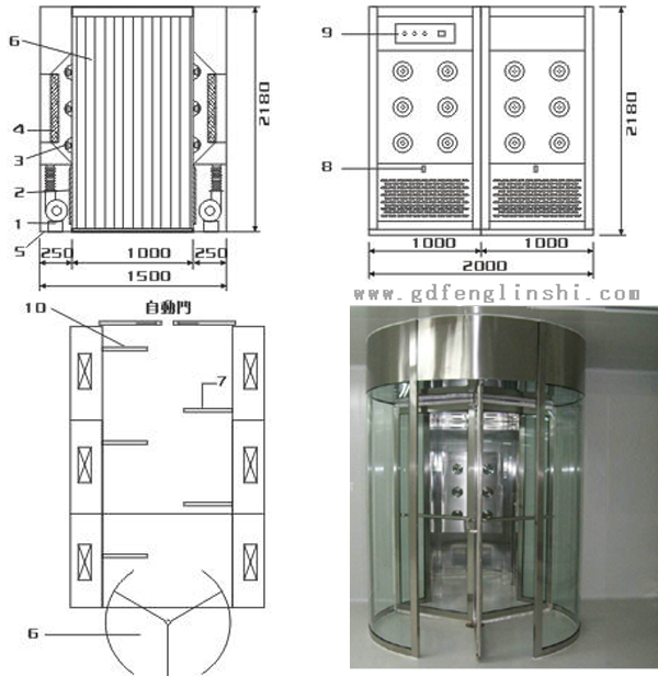 自動旋轉門風淋室結構圖