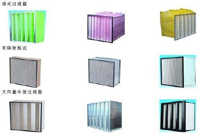 中效過濾器主要是做為一般空調系統的最后過濾器和凈化空調系統的預過濾器,以過濾大氣中的≥1μm顆粒灰塵。 中效過濾器主要是做為一般空調系統的最后過濾器和凈化空調系統的預過濾器,以過濾大氣中的≥1μm顆粒灰塵。