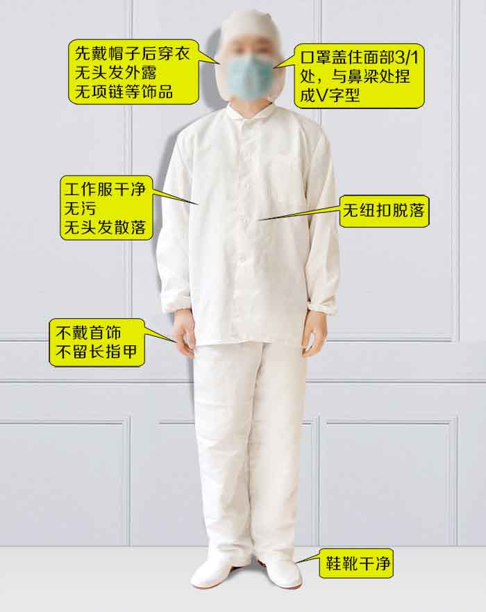 潔凈室著裝管理規范